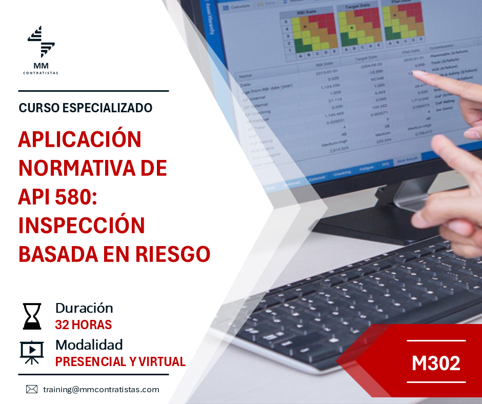 M302 API 580